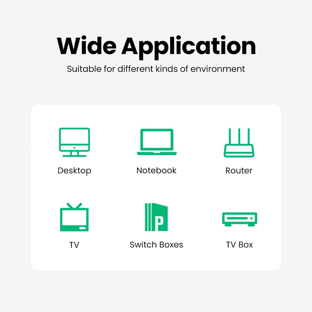 Cablecc 360 Degree Rotating CAT6 UTP Male to Female Adapter for RJ45 8P8C 1000Mbps LAN Ethernet Networks