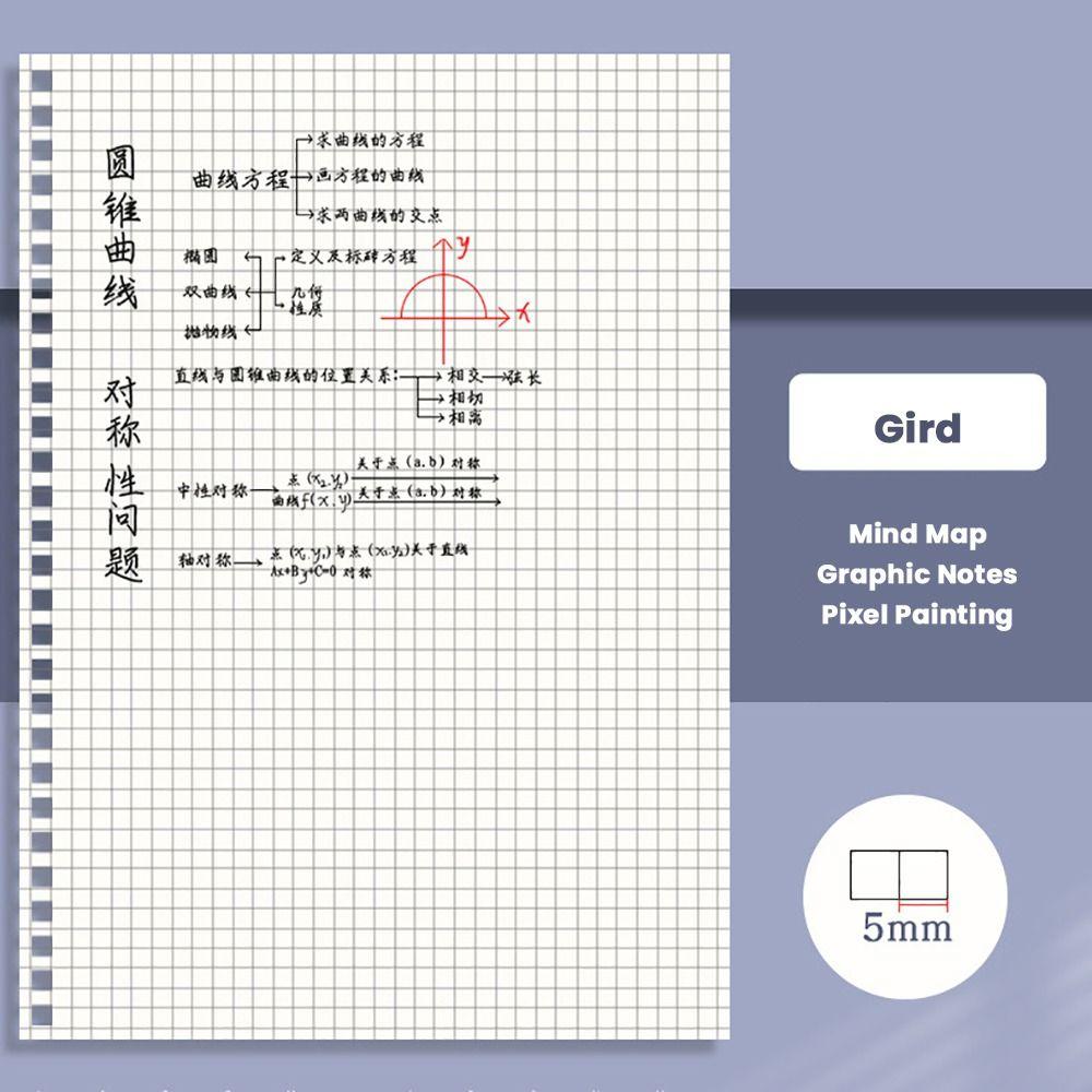 80Sheets Coil Notebook A5/B5/A4 Notepad Multifunctional Sketchbook  Students Gift