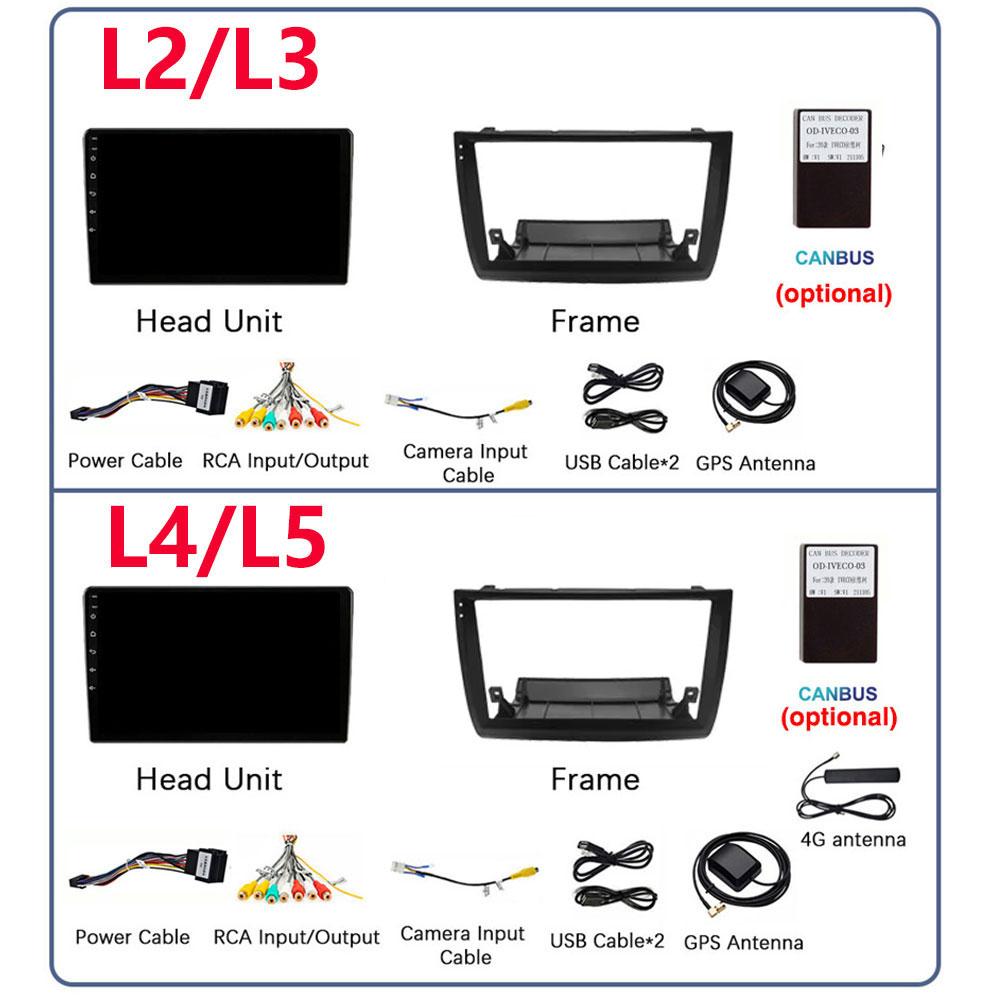9''Android 14 Car Radio for Toyota Prius 20 2003-2009 GPS Head Unit Car Radio Multimedia Video Player Wifi 8+128G Carplay