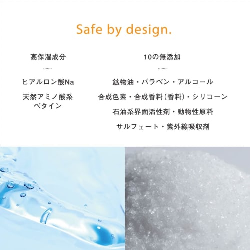 My Sunny Room Botanicals Lotion 200ml