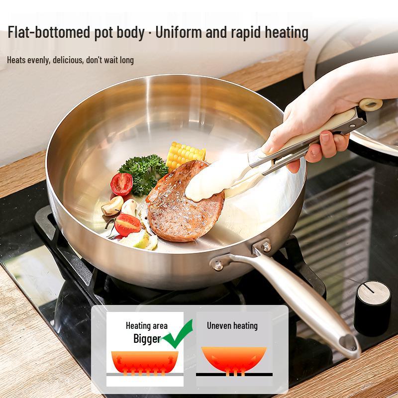 316 Stainless Steel Non-Stick Wok, Flat Bottom, Induction Compatible, Deepened Stir-Fry Pan