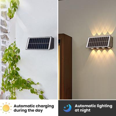 Becuri LED – Lămpi solare LED