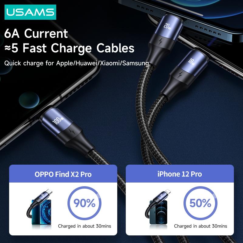 USAMS PD 100W 5 In 1 Fast Charge Data Cable QC 3.0 USB To Type C Micro USB Lightning Cable For iPhone iPad Huawei Xiaomi Samsung
