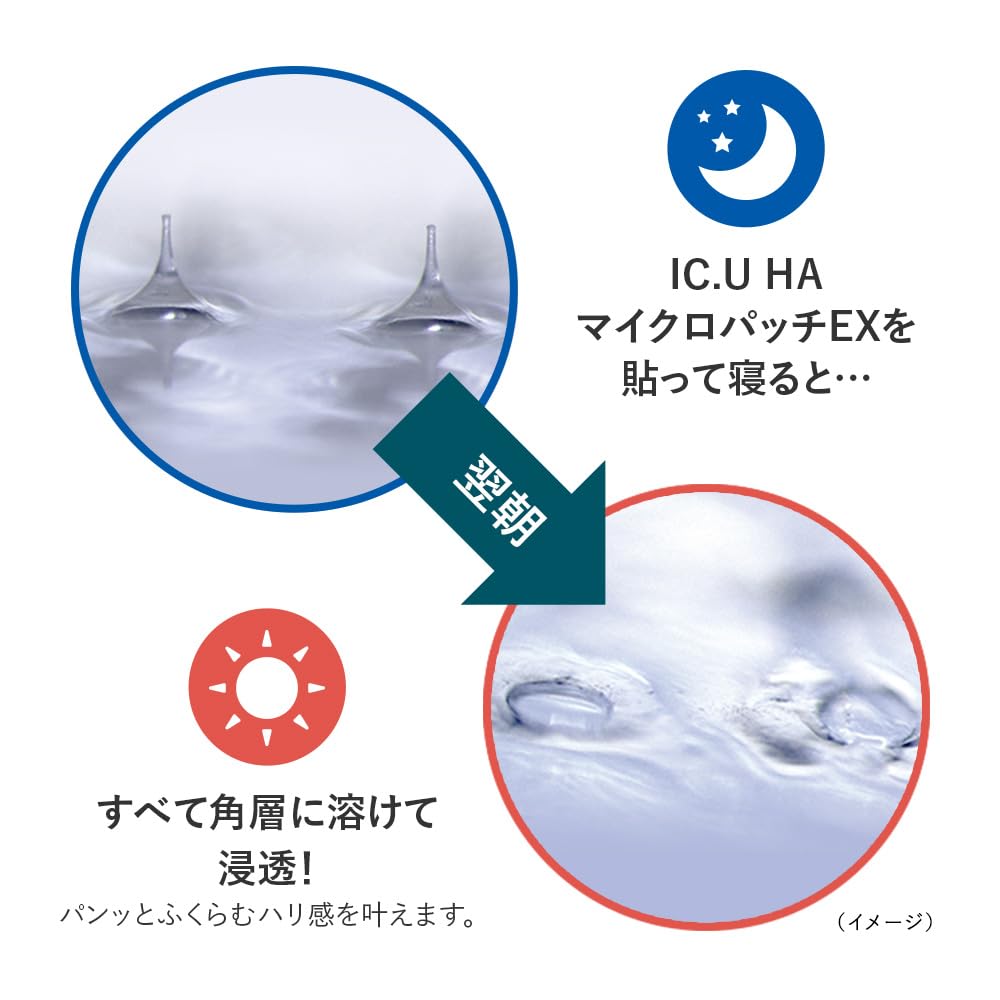 HA Micropatch 2 Patches IC.U IC.U EX, (Single Use)