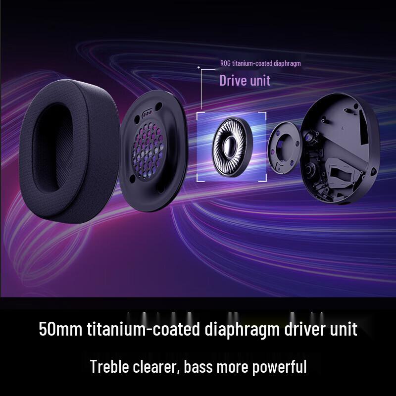 ASUS ROG Aerodynamic Tri-Mode Wireless RGB Gaming Headset