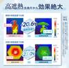 RCP Rain and Shine Folding Protection Rate Blocking Rate Light Shielding Rate S55 Heat Shielding Heatstroke UV RCP5 Parasol, Umbrella, Umbrella,