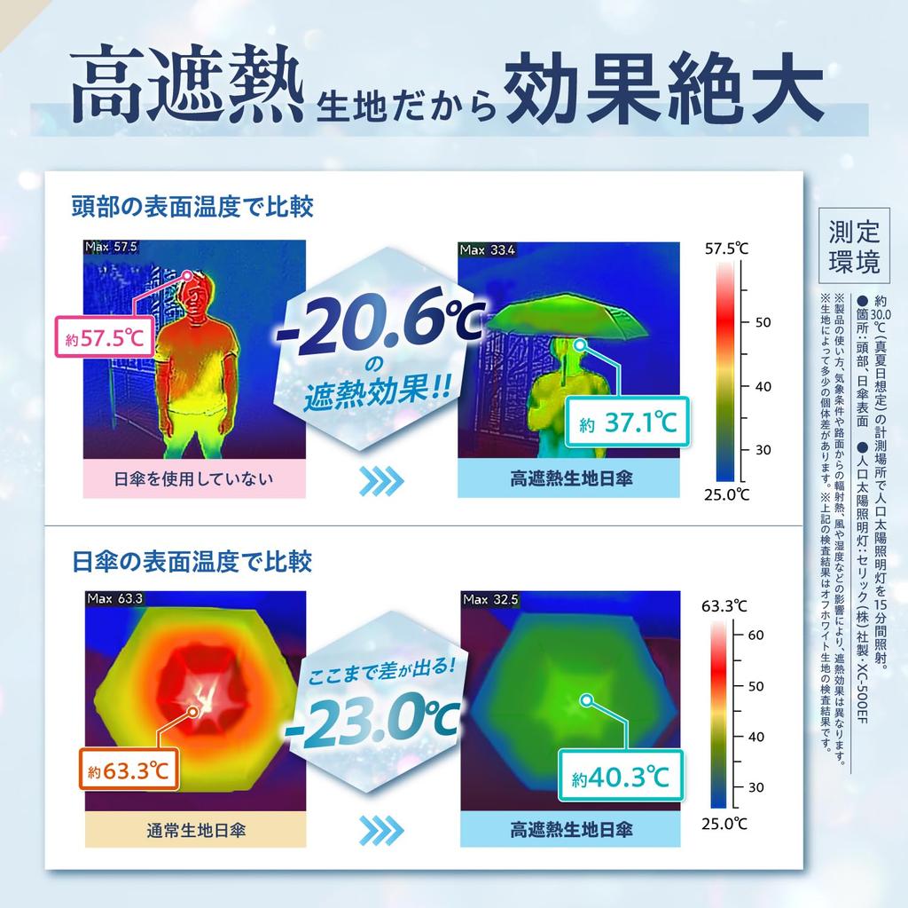 RCP Rain and Shine Folding Protection Rate Blocking Rate Light Shielding Rate S55 Heat Shielding Heatstroke UV RCP5 Parasol, Umbrella, Umbrella,