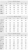 Washable Suit for Frill Jacket and Tapered Wide Plus Sizes Suitable for Entrance and Graduation Ceremonies LL Black [Addrouge] Women, Set-up, Pants,