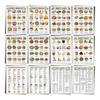 12Pcs Diabetes Food Chart & Meal Planner for Diabetics 8x10Inch Grocery Foods List Diabetics Food Planner Grocery Lists