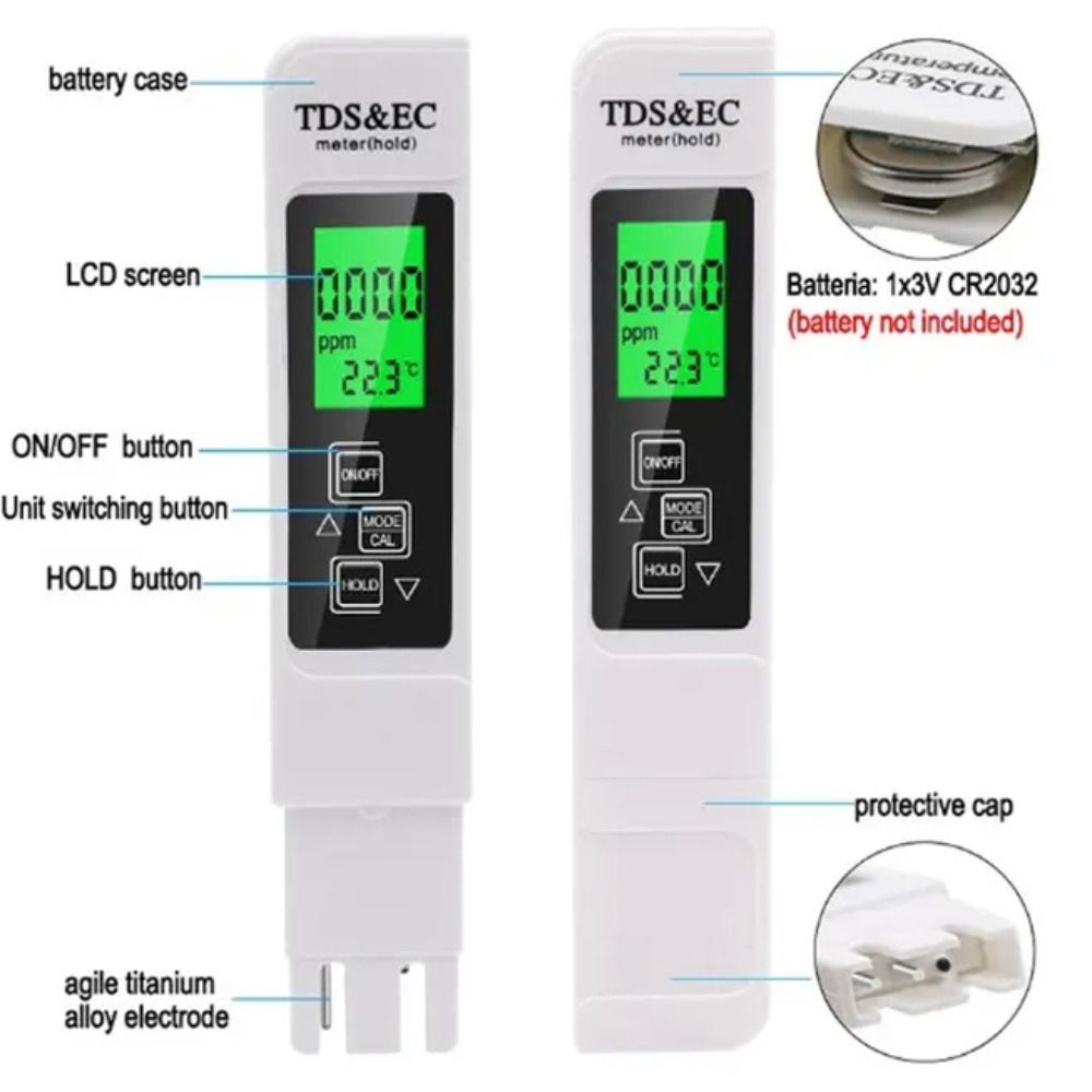 3 in 1 TDS, EC & Temperature Meter Large Backlit Screen Water Analyzer  Drinking Water