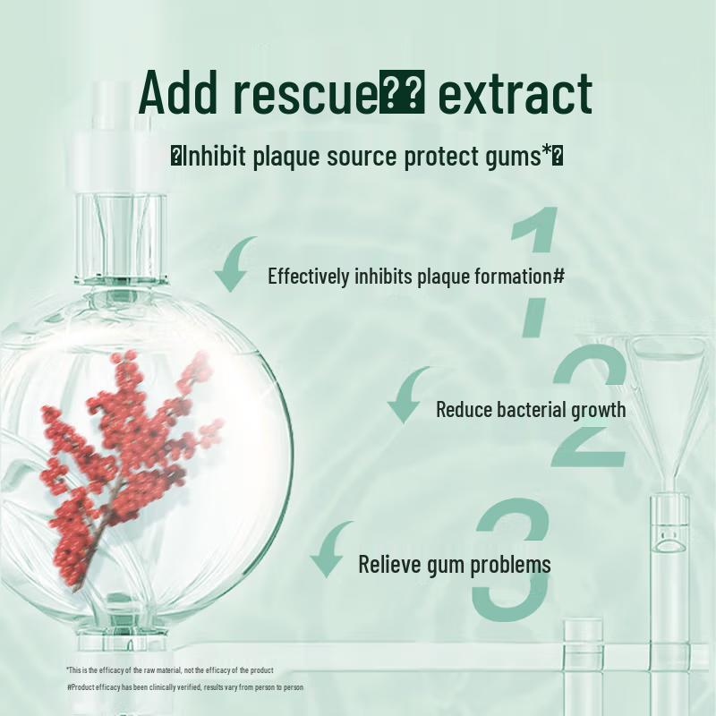 Shuke Safflower Oral Care Toothpaste