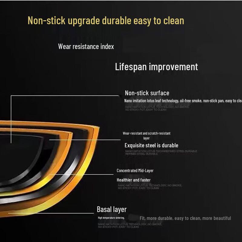 Supor Colorful Non-stick Frying Pan