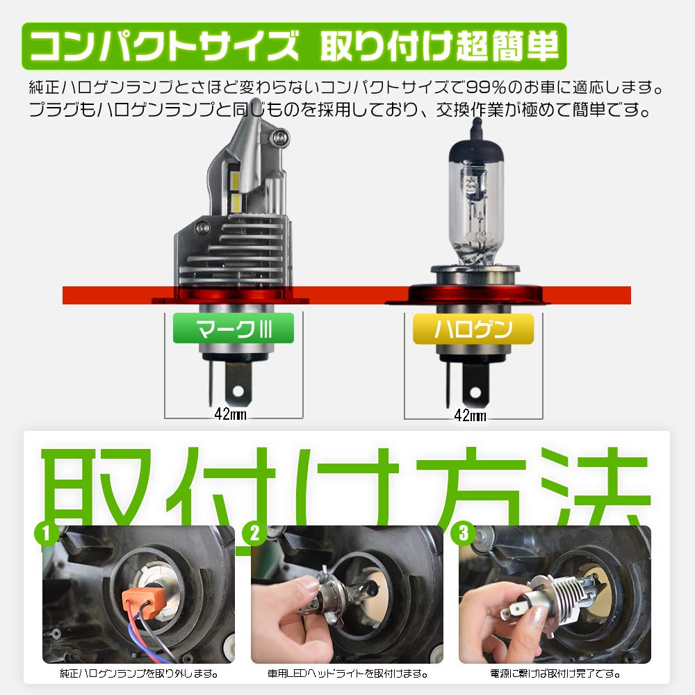 HIKARI H4 LED Headlight, Hi/Lo, For Cars/Motorcycles, 16,000 LM (8,000 LM X 2), 0.72