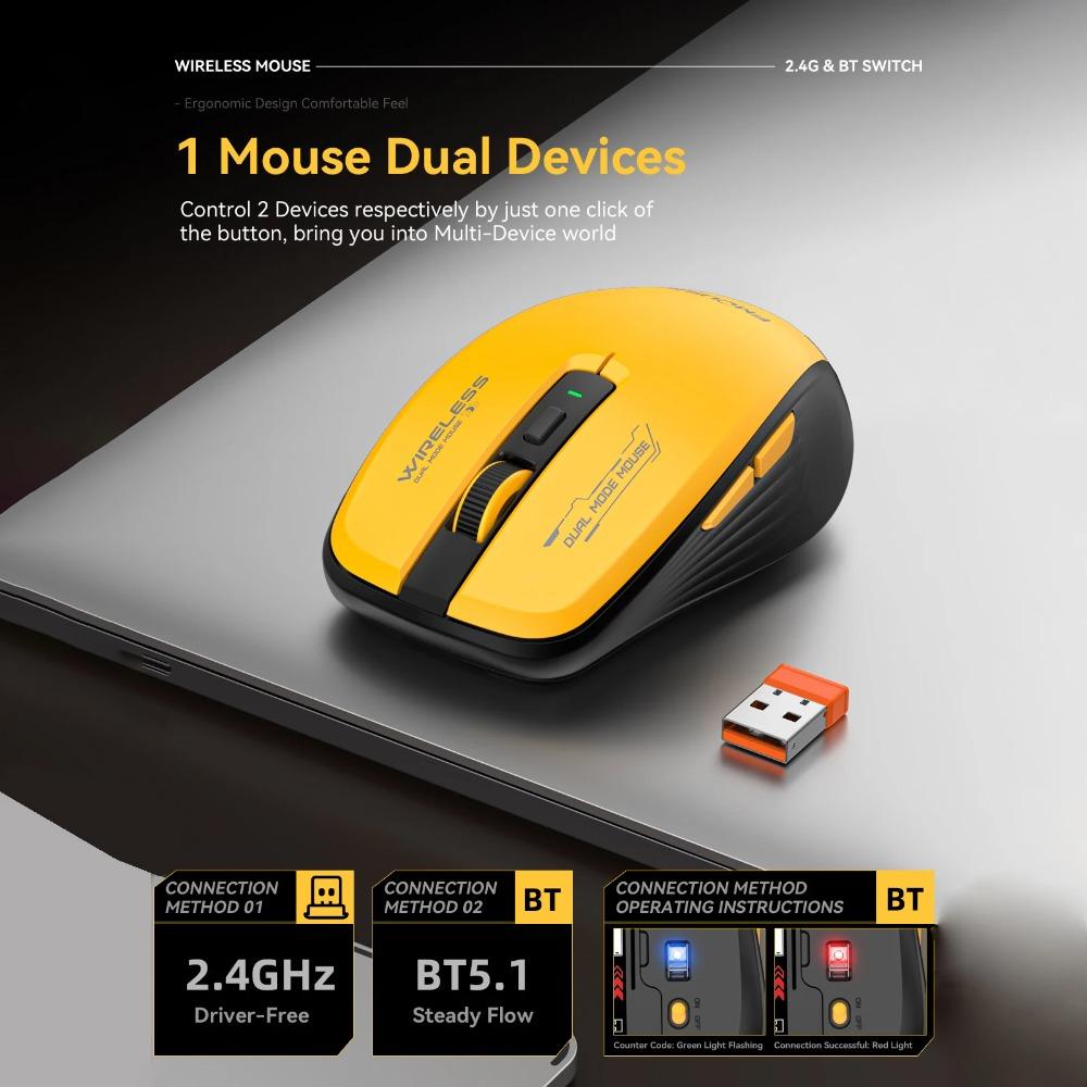 Dual Mode Wireless Mouse Bluetooth 5.1 & 2.4G USB Silent Mice 2400 Adjustable DPI Ergonomic Computer Mouse for PC Laptop Tablet iPad Office Work