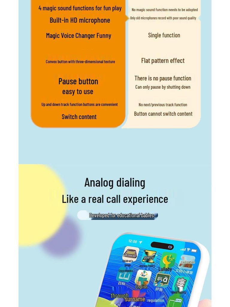 Bilingual Kids' Educational Smart Phone and Learning Device