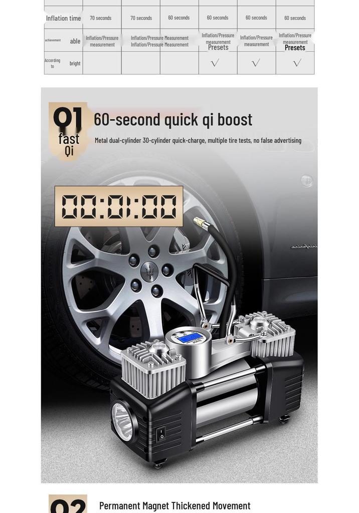 High-Power Dual Cylinder Portable Car Air Pump for Off-Road Tires
