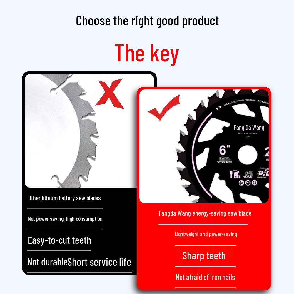 Fangdawang Energy-Saving Durable Saw Blade: Sharp, Non-Sticking, Non-Burning, Alloy Design for Efficient Woodworking.