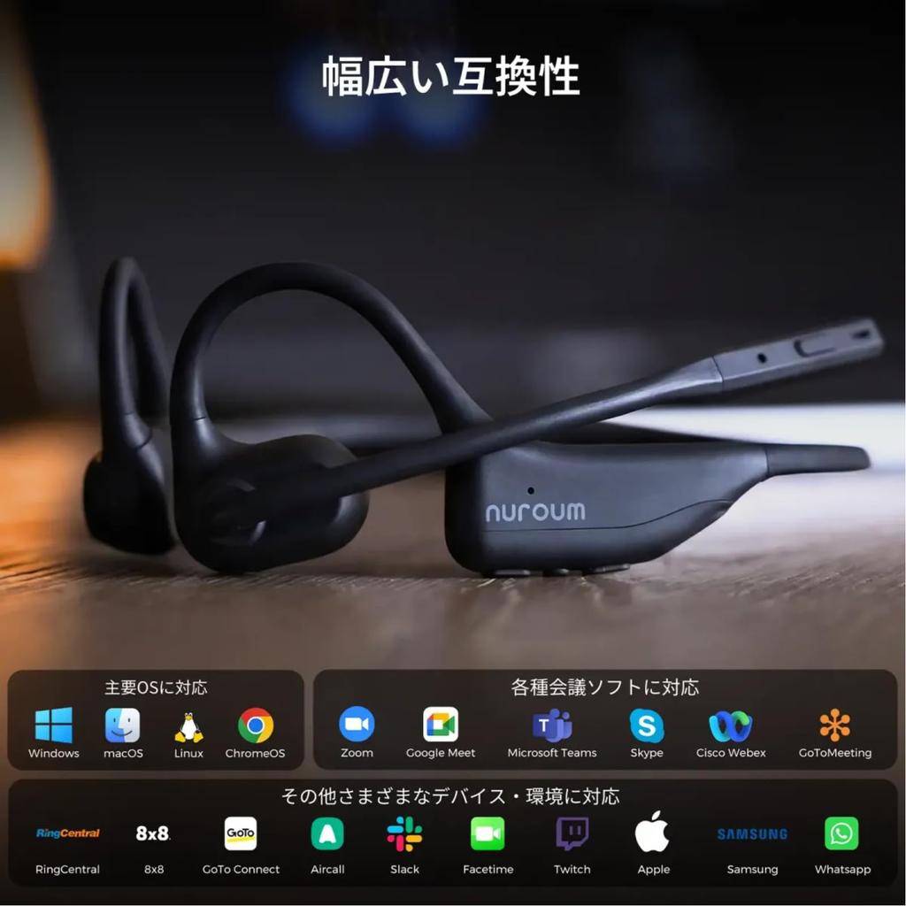 Nuroum OpenEar Pro2 Business с USB-приемником в комплекте, Гарнитура, Открытого типа, Микрофон, Черный, Bluetooth,