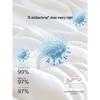 Luolai Class A Antibacterial All Season Soy Fiber Duvet