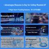 Ruijie RG-EAP262(E) WiFi 6 Ceiling Wireless AP