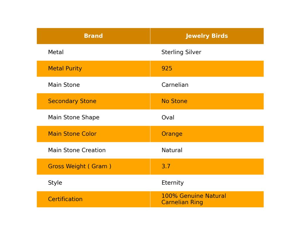 Carnelian Stone 925 Silver Statement Mother Gift Eternity Birthday Ring Jewelry RR-28-27