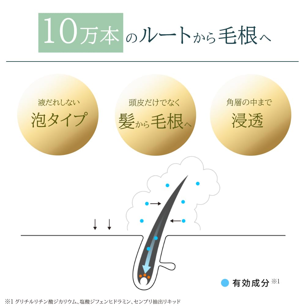 Auri Medicated Hair Growth Tonic, Fuwari, 50ml, for Women [Quasi-drug]