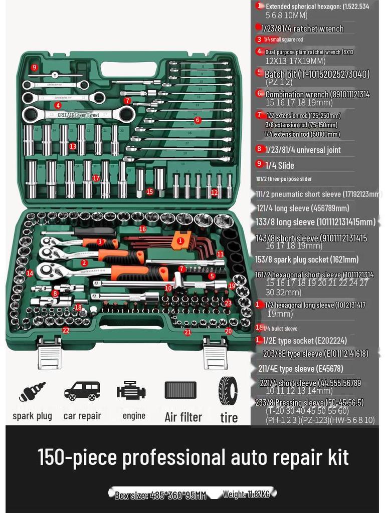 Green Forest Auto Repair Tool Set: Socket Wrench, Ratchet, Combination Tool Box.