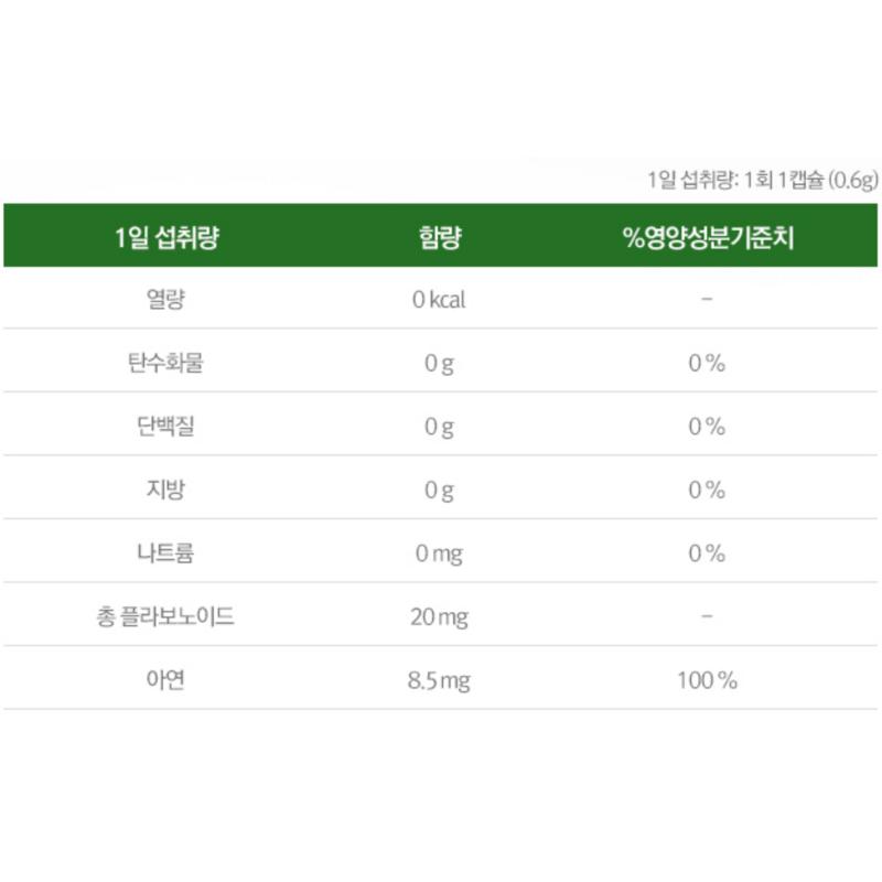 Cenovis Propolis Plus