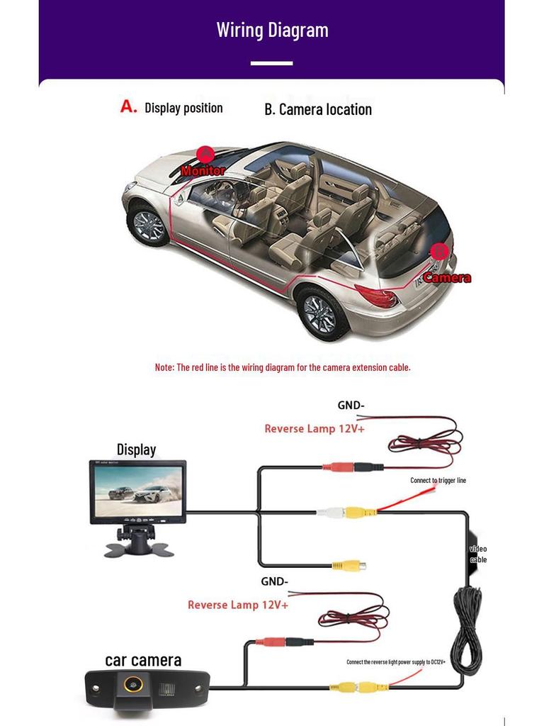 Kia K3/Sorento/Forte/Traka AHD Integrated Reversing Camera