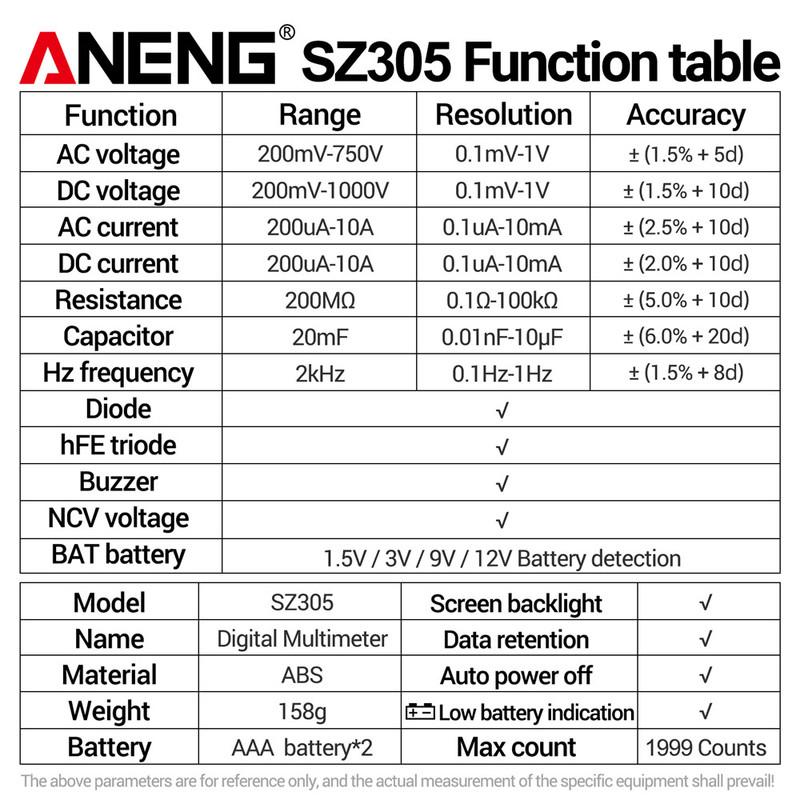 ANENG SZ305 Multimeter Professional Capacitor Tester with 1999 Count AC/DC Voltmeter Current Resistance Ohm Intelligent Testing