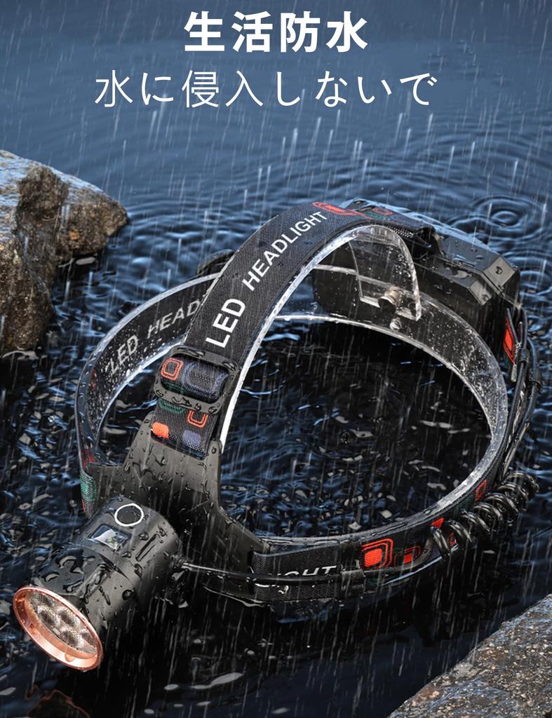 USB Rechargeable LED Headlamp with 5 Main LED 4 Digital High Powerful LED Headlamp with Helmet Lamp with Replaceable Large Capacity Ideal for Night