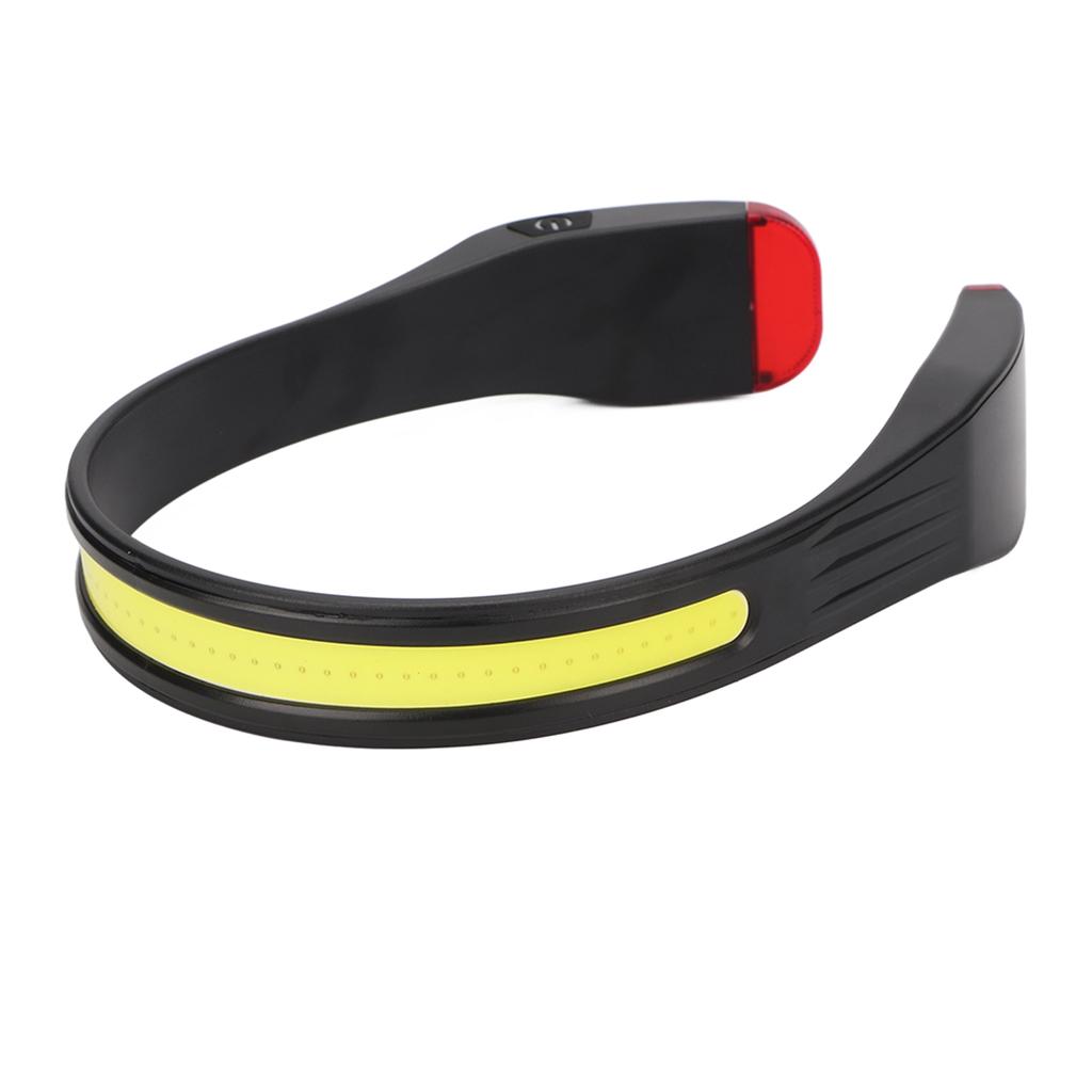 LED Headlamp Lightweight Soft Red Light IPX4 Waterproof Comfortable Portable COB Head Light for