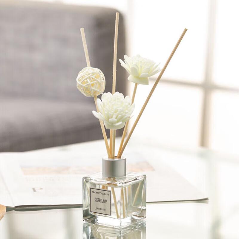 Luxchic Flameless Reed Diffuser