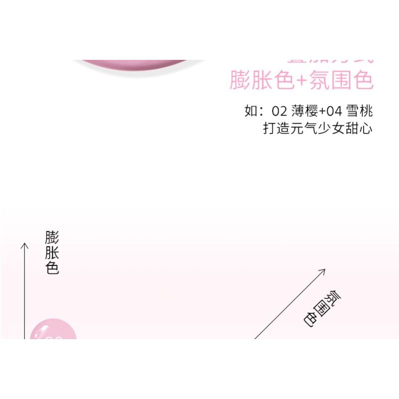 ROMANTIC BEAUTY - Liquid Blush - 1-4