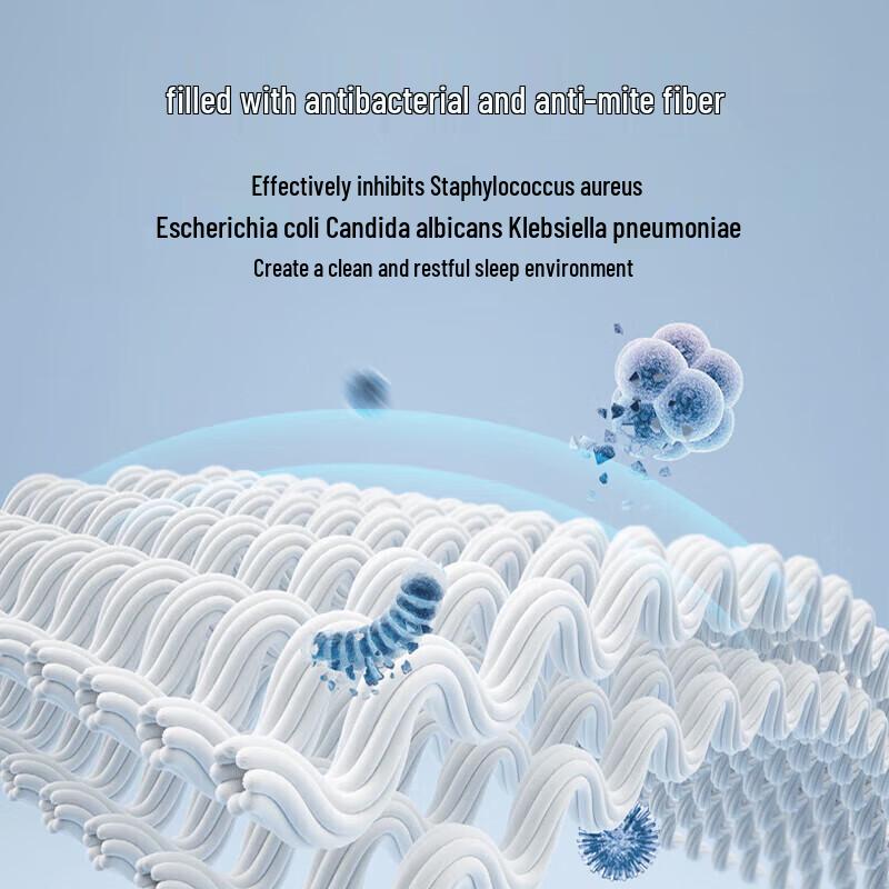 Qiaoxiuyyao Washable Anti-Mite Summer Cooling Quilt