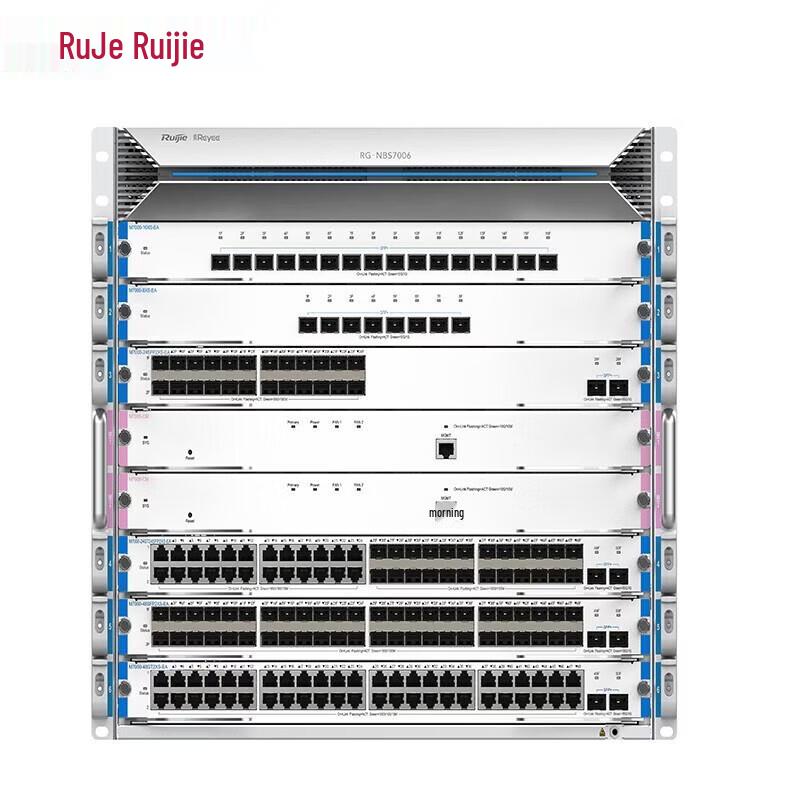 

Ruijie RG-NBS7006 Modular Core Switch