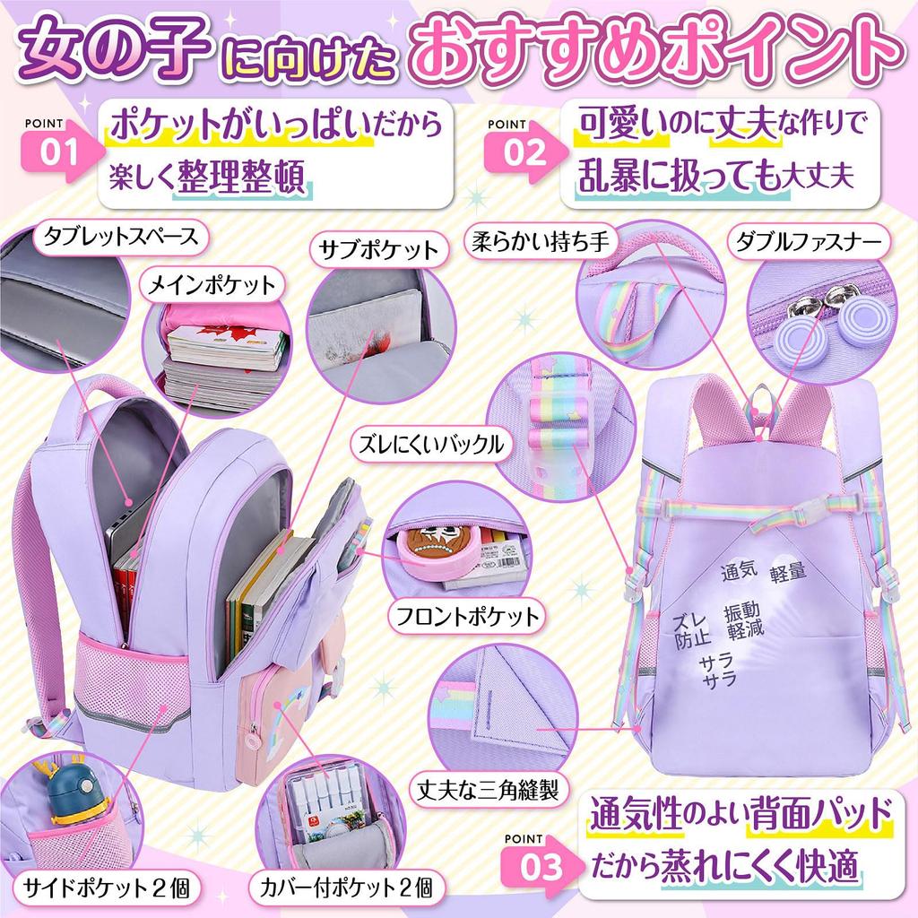 Fortulux Unicorn Backpack for Girls and Mini Suitable for Elementary and Upper Grades Kids' (Includes Charm, Pouch, Bag) - Waterproof, 20L/30L