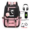 Anime Peripheral Spells Back to War Backpack Student School Bag Men's and Women's Fashion Backpack Travel Bag USB Computer Bag