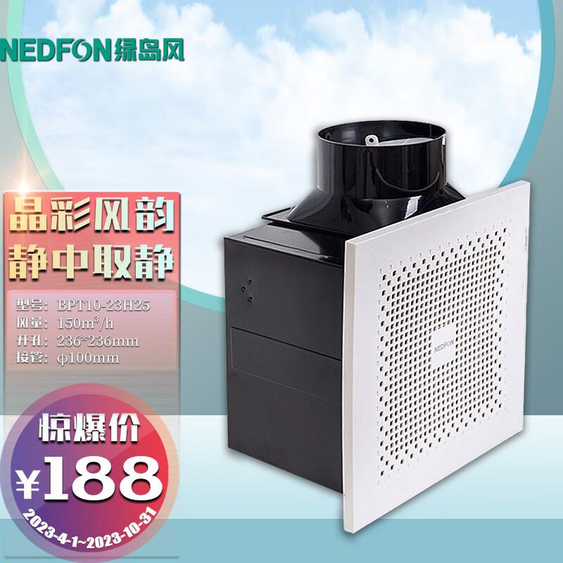 Nedfon Commercial Ceiling Exhaust Fan