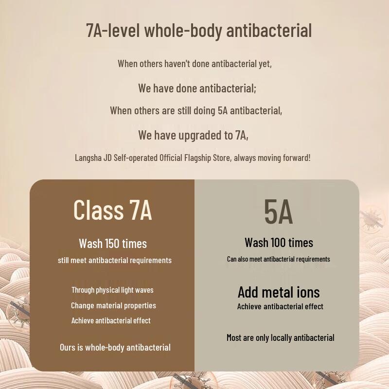 LANGSHA Women's 100% Cotton Thermal Underwear Set