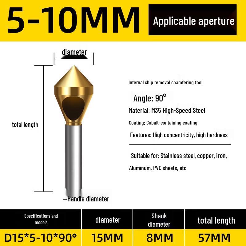 Sitingxu 90-Degree Internal Chip Removal Chamfering Tool