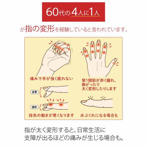 Comolife Finger Support Tape, 28 Sheets, Fixes Fingers, Joint Pain, Support, Elastic Plates, Fits All Fingers, Suitable for Wet Work