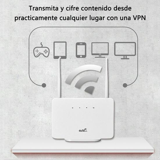 CP106 4G LTE WiFi Router with SIM Card Slot for Home