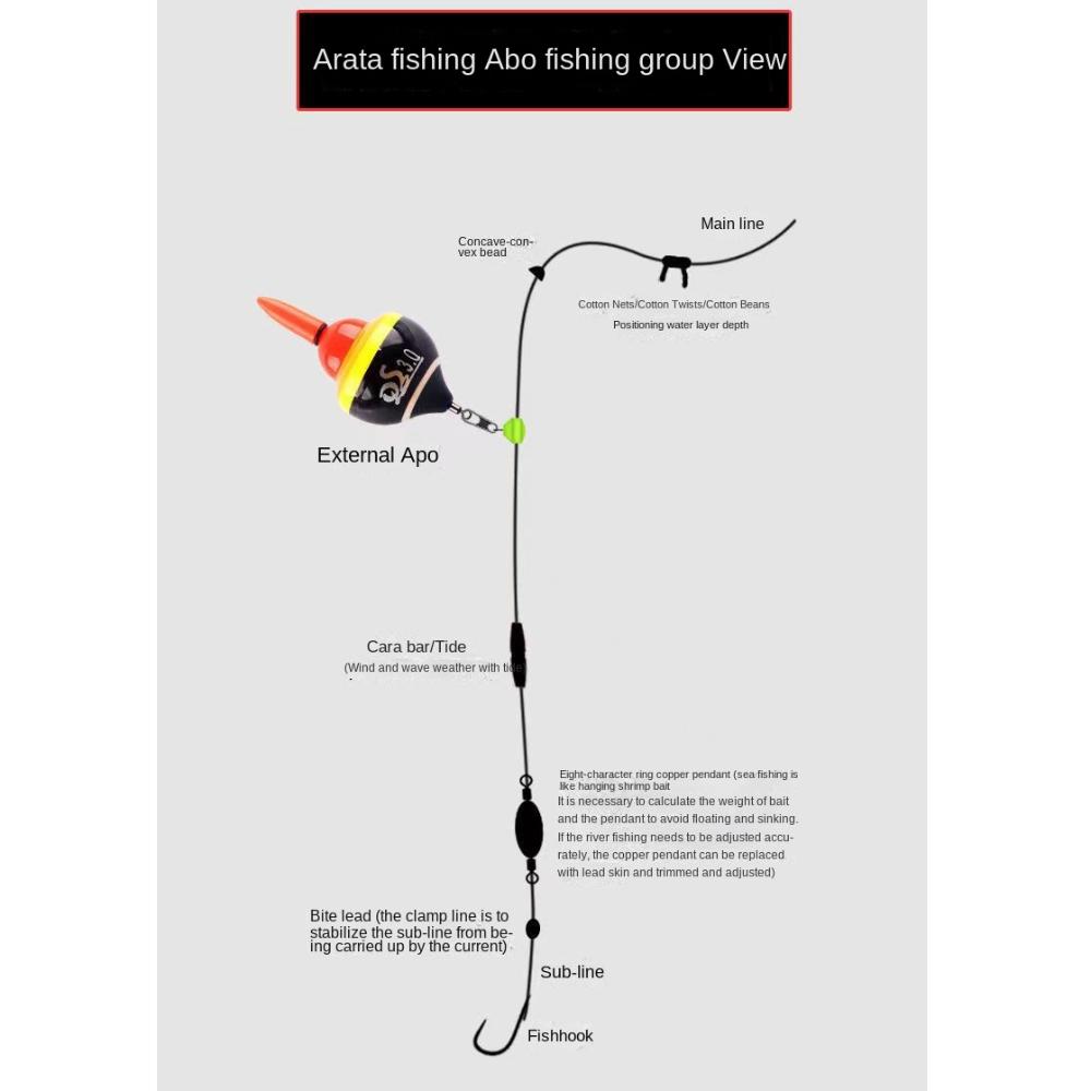 ABS Fishing gyro type Float Red/Green Light Sea Fishing Floats 2024 Fishing Buoy Float