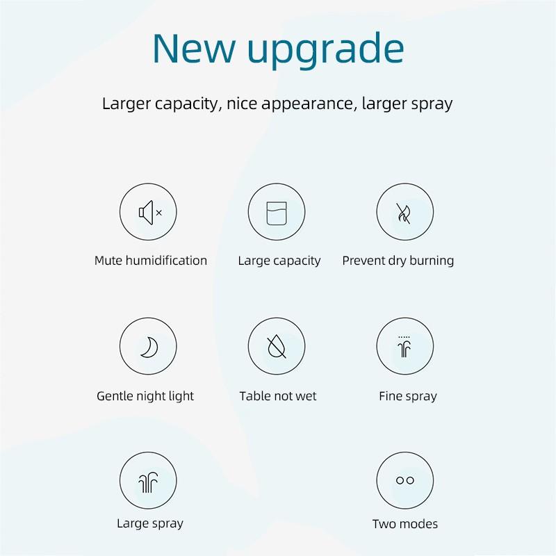 420ML USB Silent Air Humidifier Gentle Night Light Aroma Diffuser Continuous/Intermittent Spray Can Work For 8-12 Hours