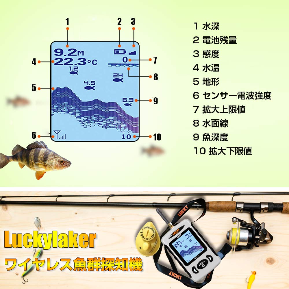 LUCKYLAKER Fish Finder Wireless Fish Finder Portable Gourd Finder Fishing Smelt Fish Finder Kayak Bass
