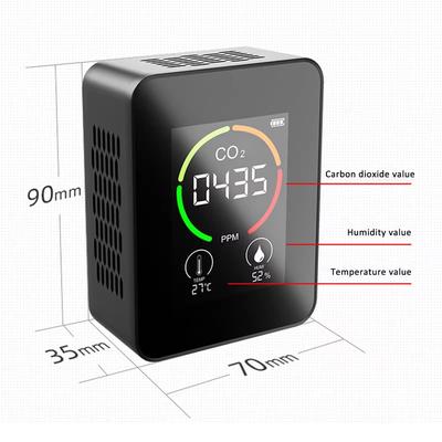 Novo detector de qualidade do ar Detector de dióxido de carbono Produção agrícola Monitor de gases de efeito estufa Testador de qualidade do ar Medidor de CO2