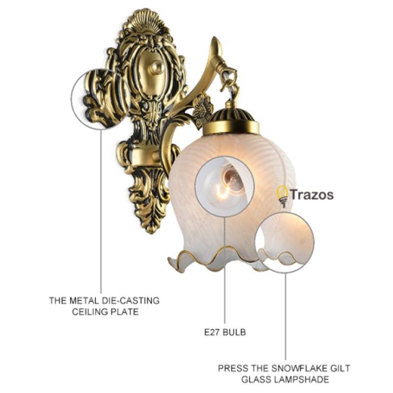 European LED Retro Wall Lamp Vintage Glass E27 Antique Bedroom Bedside Sconces Living Room Stair Home Decor Wall Lights Fixtures