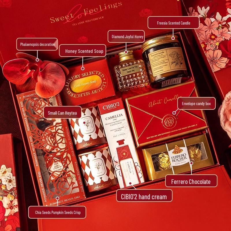 Monet Garden Themed Gift Set Package 12