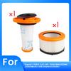 A65T-Durable Washable And Reusable Filters For Rowenta X-FORCE FLEX 9.60 ZR009010/ZR00901 Cordless Vacuum